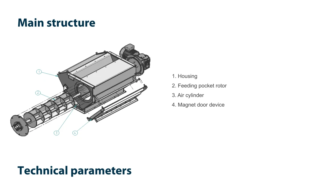 Wheat, Paddy, Rice, Corn, Soybean etc. Grain Material Variable Frequency Impeller Feeder with Magnet for Grinding Equipment