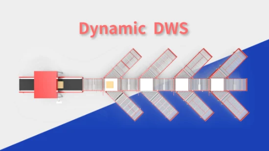 Solución de sistema Dws Escaneo de peso de dimensiones Cinta transportadora telescópica automática Dws Sistema logístico de almacén Dws Máquina clasificadora de paquetes de comercio electrónico